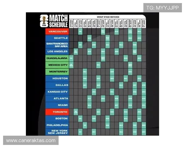 2026年美加墨世界杯参赛队伍预测与各队实力分析