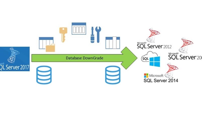 SQL Database Downgrade İşlemi